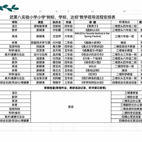 教学视导助发展 总结反馈促提升—武城县教体局视导团队莅临我校开展教育教学视导工作