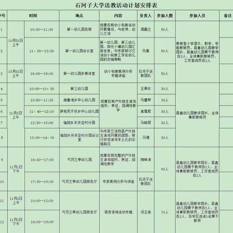 观游戏 议过程 研亮点 ﻿ --2023年“童语同音”计划师资培训