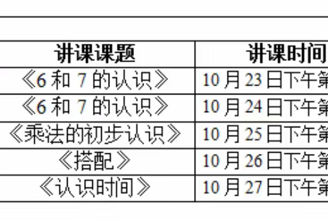 以赛促研，众行致远——襄阳市大庆路小学教育集团数学学科青年教师入门课比赛活动