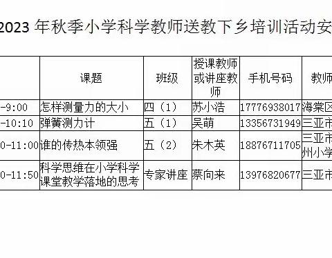 “雁领天涯”小学科学学科送教下乡海棠区教研活动