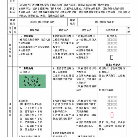 足球魅力无限，争做阳光少年——《三年级足球课堂教学中融入信息技术的实践与研究》课题组第十次课