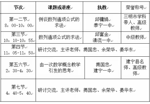 追求卓越,努力超越