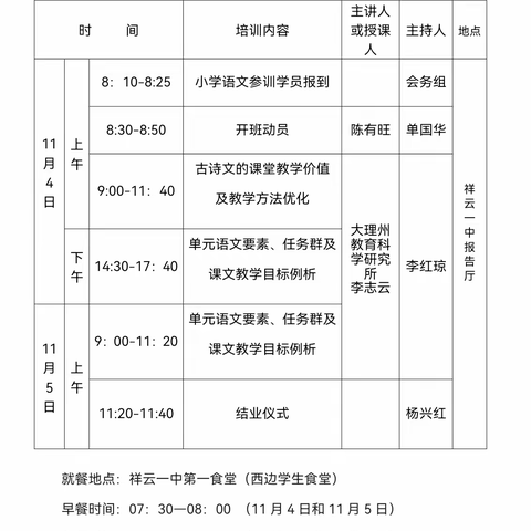 同心同行同学习，且思且悟且提升——祥云县2023年小学语文骨干教师培训