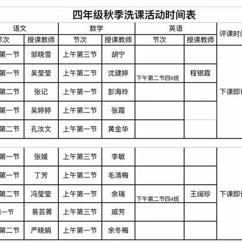 “研”语绽芳华 聚力共成长———平桥区二小四年级语文组洗课活动