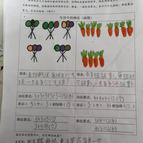 数学是可以画出来的，乘法的初步认识“画数学”实践作业