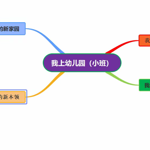 你好呀！幼儿园