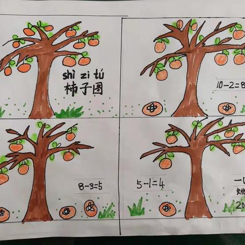 细观生活   巧绘数学——七一小学一年级数学实践活动