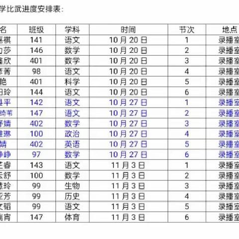 教学比武助提升，青年教师展风采——柿竹园学校2023年秋季青年教师教学比武纪实