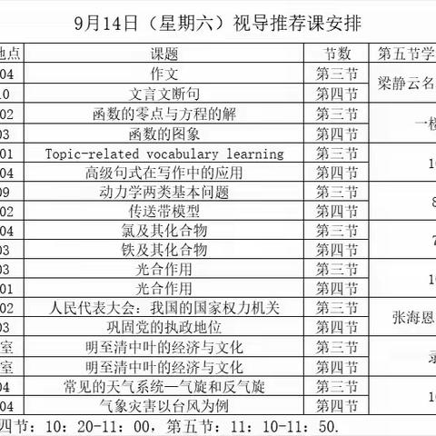 教学视导细指引 且听且思创新篇