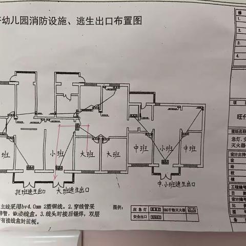 消防演练，安全“童”行 ﻿——旺仔幼儿园大班消防演练