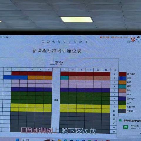 2023衡山县数学新课标培训