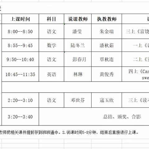 师徒携手，共同成长——横州市莲塘镇杨彭学区2023年秋季学期师徒结对赛课活动