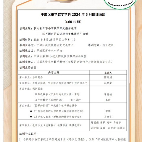 浅夏胜春烟 深研共成长 核心素养下小学数学单元整体教学——以“图形的认识单元整体教学”为例