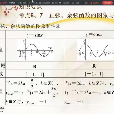 20机械单招学习简报(5.10)