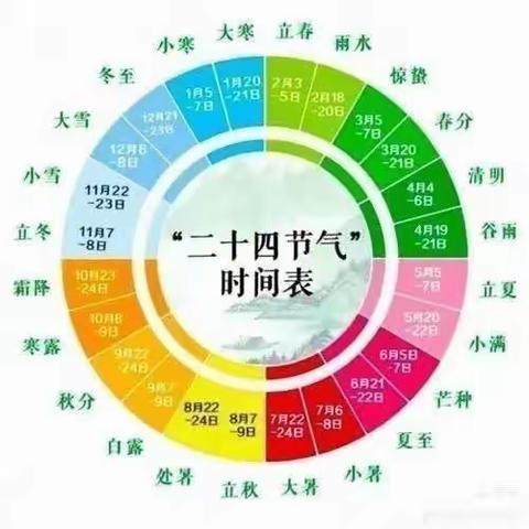 庄浪县第二幼儿园开展“知传统，品立冬”主题教育活动