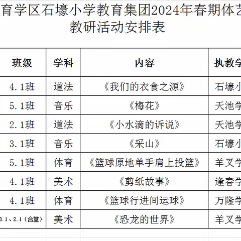 “艺”韵绽放，“ 体”展风采—第六教育学区石壕小学教育集团2024年春期艺体学科教研活动