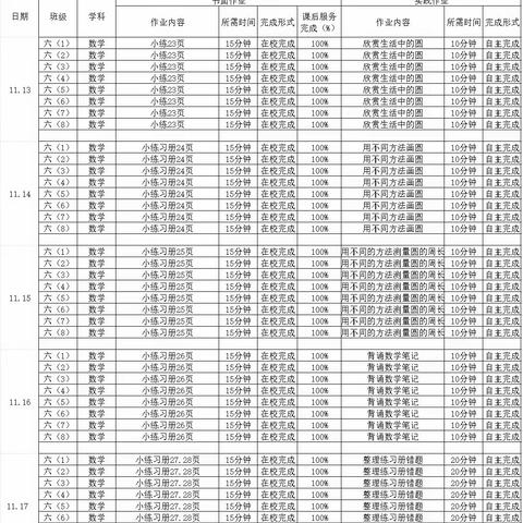 德安三小六年级数学作业公示