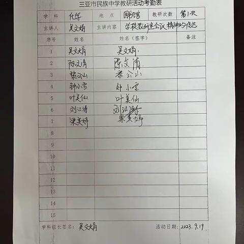 2023-2024学年第一学期化学组教研