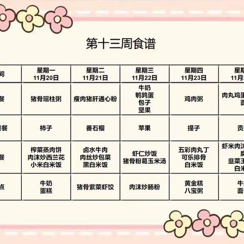 回龙镇中心幼儿园第十三周食谱（11.20–11.24）