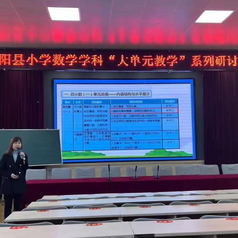 教以共进促成长  研以致远齐争鸣                      ——寿阳县小学数学学科“大单元教学”系列研讨活动