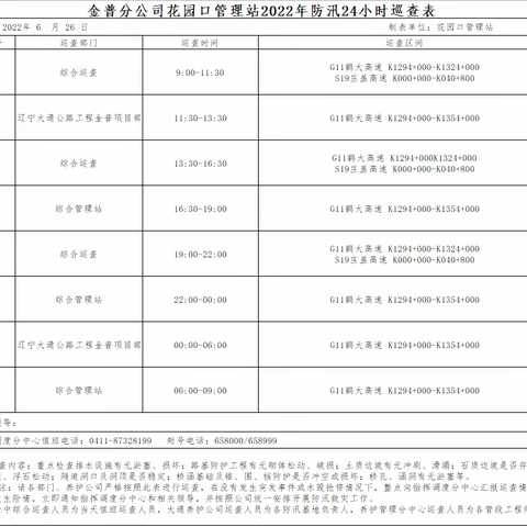 风雨显担当 防汛进行时