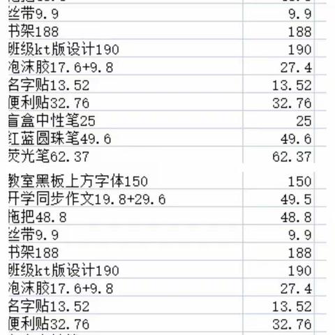 树苗中队2023年秋季班费收支情况