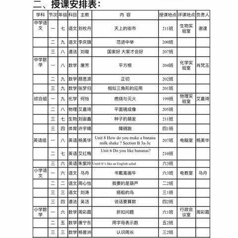 校园开放展风采   观摩交流促成长——记坪上镇岱水桥学校课堂改革开放周（英语组）