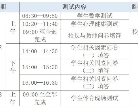 开福区麻园岭小学2024年国家义务教育质量监测致家长一封信