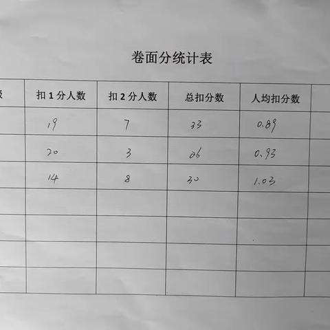 期中阶段验收写字问题汇总