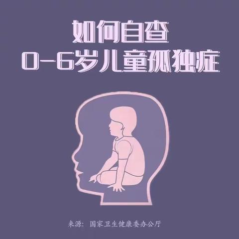 如何自查 0-6岁儿童孤独症