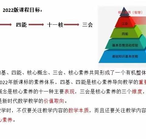 知无涯，研无境。