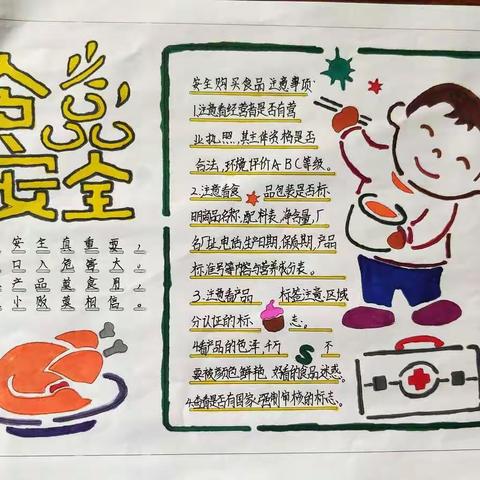 前阳镇农民小学“关注食品安全， 共建和谐校园”食品安全知识手抄报作品展