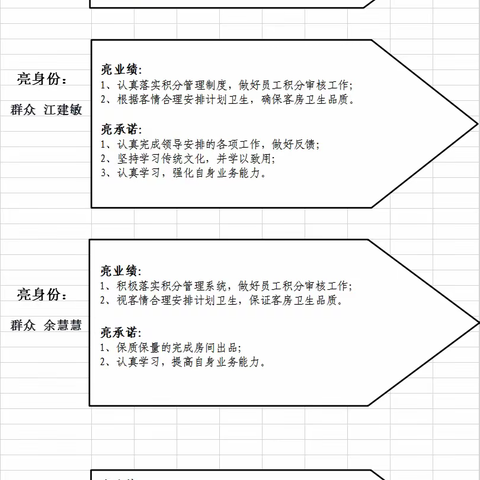 房务部楼层班组2023年第12期班组文化墙