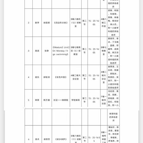 示范引领课堂 教研共话思政——广东高州师范附属第一小学课程思政教学研讨活动纪实