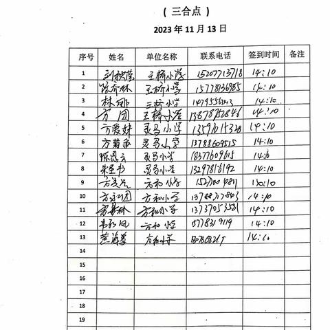 以常规促教学，以检查促提升——武鸣区灵马学区2023年秋季学期教学常规检查（三合小学）