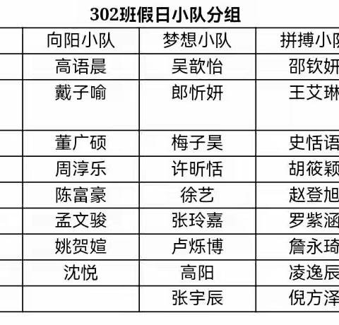 不负春光，向美而行 ——302班野炊实践活动