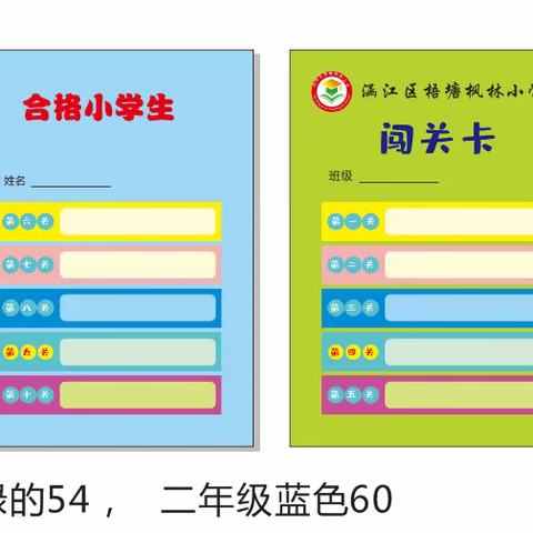 “别样测试，别样精彩”2021-2022学年春季梧塘枫林小学一二年级期末无纸测试