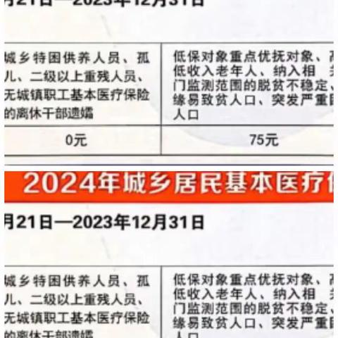 古城镇清宁河社区关于2024年度城乡居民基本医保缴费温馨提示！