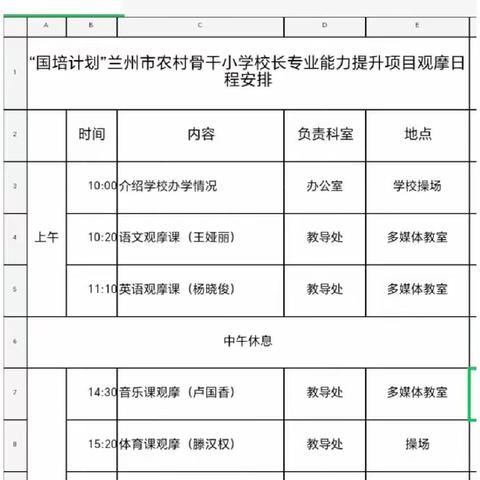 “国培计划（2023）”——甘肃省县级农村骨干校长（小学）培训跟岗研修