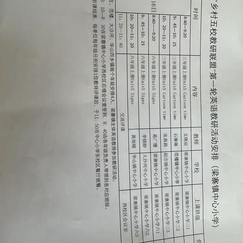 “乡村五校教研联盟”英语教研活动（梁寨镇中心小学举办）