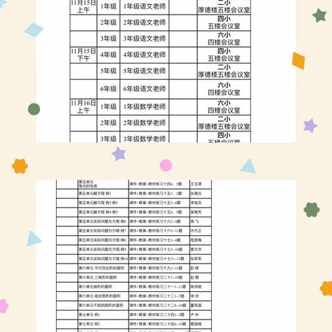 有备而来，“备”出精彩——平邑街道第一中心校五年级数学六环节集体备课活动纪实