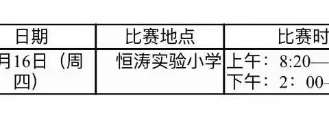 “作”出精彩，“业”促成长——高密市小学音乐《说作业设计与评价》交流活动