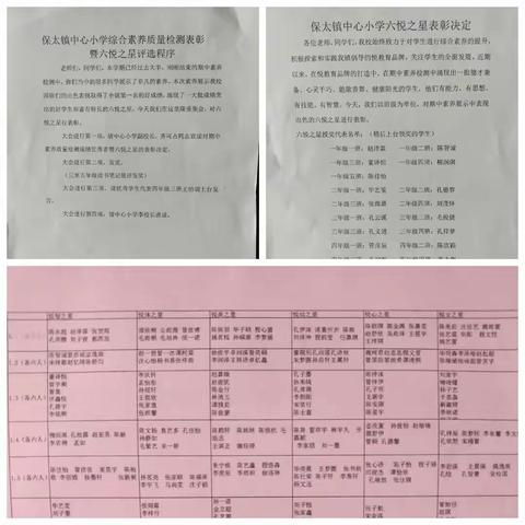 保太镇中心小学综合素养质量检测表彰暨六悦之星评选