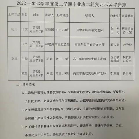 [113期]工作室示范引领         佳模式提质增效——武功县高中语文郝岷涛名师工作室开展讲评模式推广活动