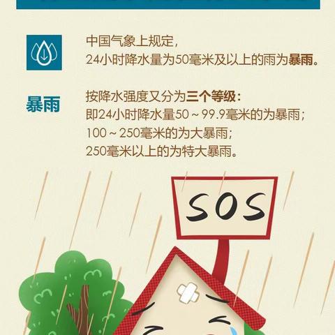 ☂️暴雨极端天气安全提示☂️