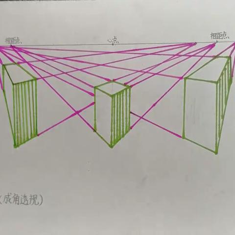 周五透视：绘画透视基础