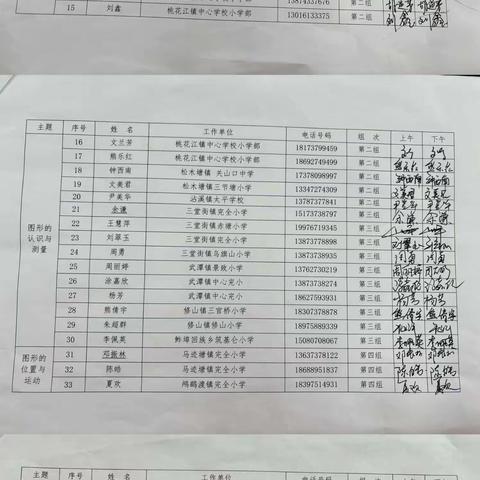 “研”之有理，名师引领促成长——【桃江县小学数学骨干教师自主选学工作坊第二次线下研修活动】