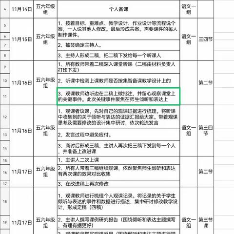 以研促教，助力成长---哈达英格小学五六年级语文组课例研究活动