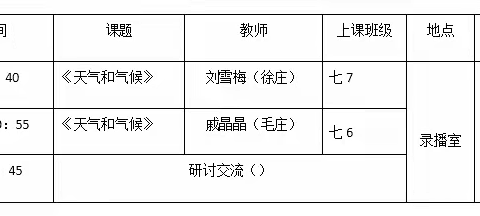 联盟促进发展 携手共成长----地理联盟教研活动