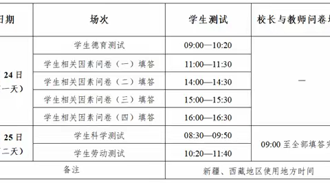 2023年国家义务教育质量监测致家长的一封信